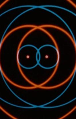 Directivity