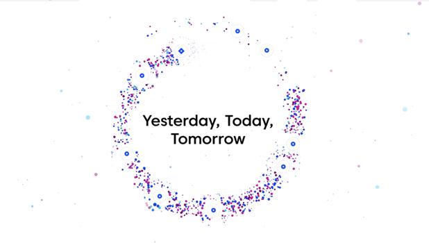 Yesterday, Today, Tomorrow